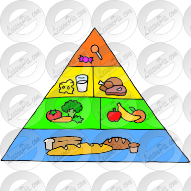 Free Cute Food Pyramid General Infographic template