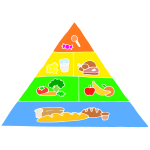 Food Pyramid Stencil
