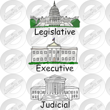 Three Branches of the US Government