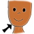 body