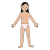 body