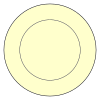 sitting on a plate.