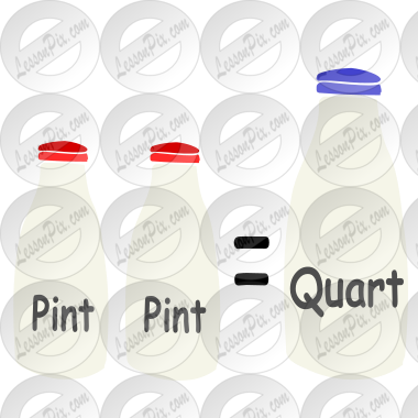 1 Quart  Stencil