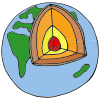 Earth+is+made+of+three+main+layers_+core_+mantle_+crust. Picture