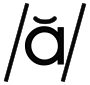 Short a Sound