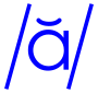 Short a Sound