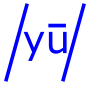 yu Sound
