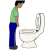 potty