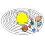 Solar System