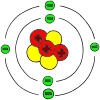 Proton