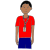boy