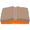 Divergent Boundary