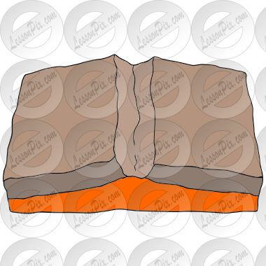 Divergent Boundary