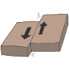 Transform Boundary
