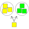 Decides how to sort