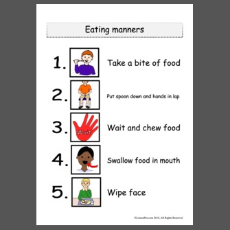 good table manners chart