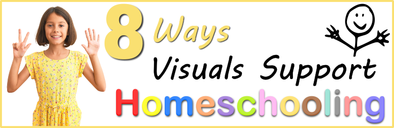 8 Ways Visuals Support Homeschooling
