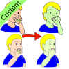 When I put my hands in my mouth I get germs in my body.